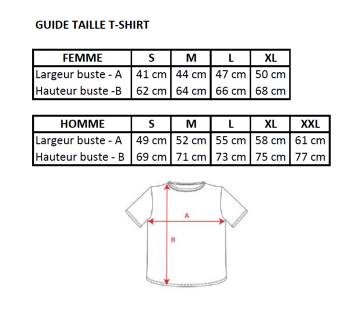 Guide des tailles